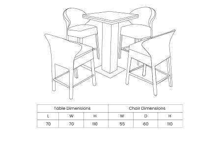 Austin Bar set