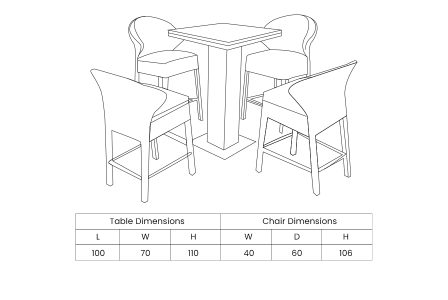 Castore Bar Set
