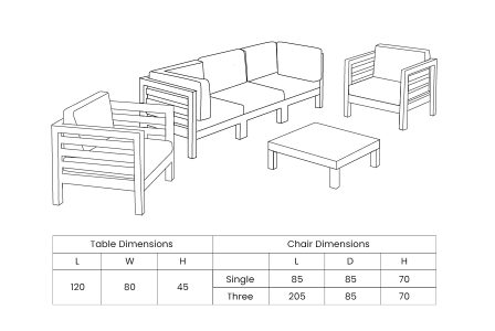 Fairfax Patio Set