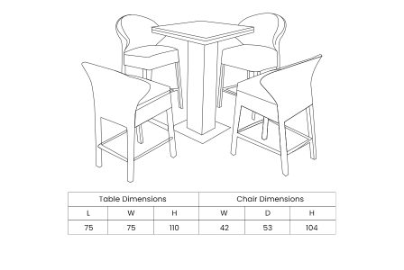 Flyod Bar Set