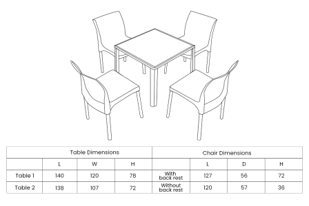 Virginia Dining Set